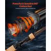 Rod and Fishing Reel Combo, IM7 Carbon Fiber Baitcasting Rod and Reel Combo, Bass Fishing Pole with 6+1 BB System, 7.0:1 Gear Ratio, Cork Handle